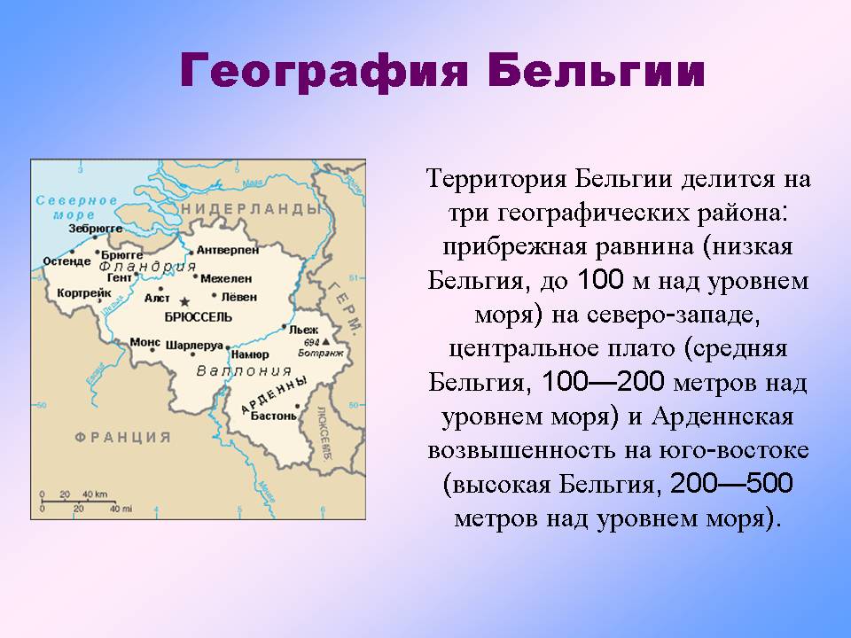 Бельгия план сообщения 3 класс окружающий мир